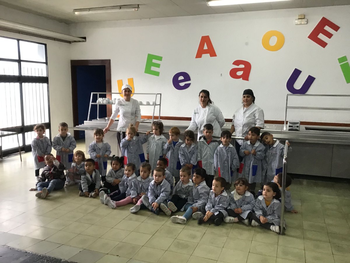 LaSalleLaSeu's tweet photo. A 3 anys treballem el projecte maó a maó i hem visitat diferents espais de l’escola! #NCA #LaSallelaSeu https://t.co/WAy29gM3F4