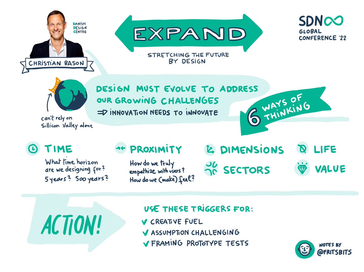 Frederik Vincx tweet media