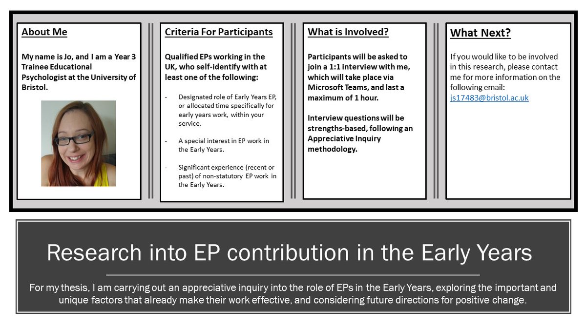 JoShepp_TEP's tweet photo. ** Research Participants Required **
Are you a qualified EP in the UK who has a passion for work in the early years? Is so, it would be great to hear your views as part of my DEdPsy research.

Please retreat, share or tag anyone who you think may be interested.

#TwitterEPs https://t.co/gjt9xAcmJI