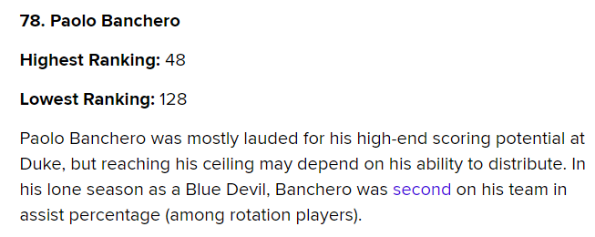 MagicTime32's tweet photo. Bleacher Report pone a Franz Wagner, Wendell Carter Jr. y a Paolo Banchero en su TOP 100. Sin embargo, los ponen demasiado abajo y de tras de jugadores que no estan cerca de sus niveles NBA.
#StillUnderrated #MagicTogether https://t.co/Sc3iELP4t2