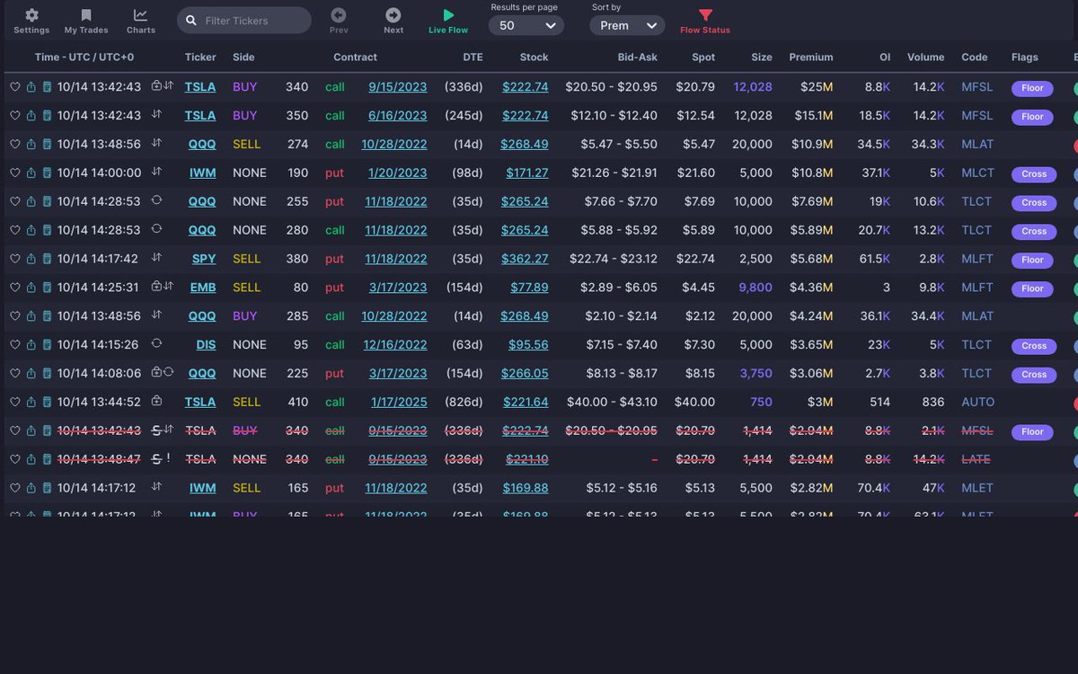 unusual_whales tweet media