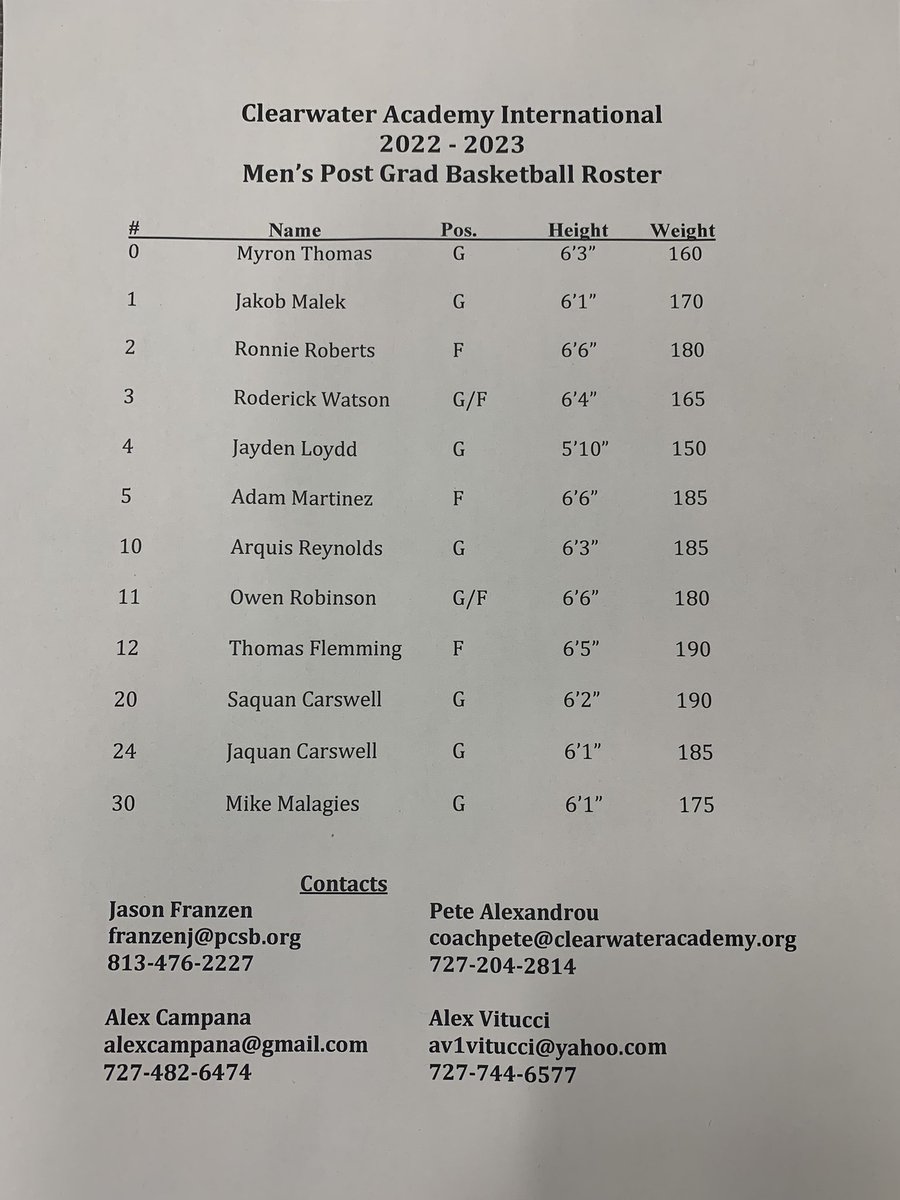 Balboa_PostGrad's tweet photo. Official roster for this season! Exciting year ahead! @coachpete01 @franzenj07 @coachthorpe https://t.co/rPMfqFYfQG
