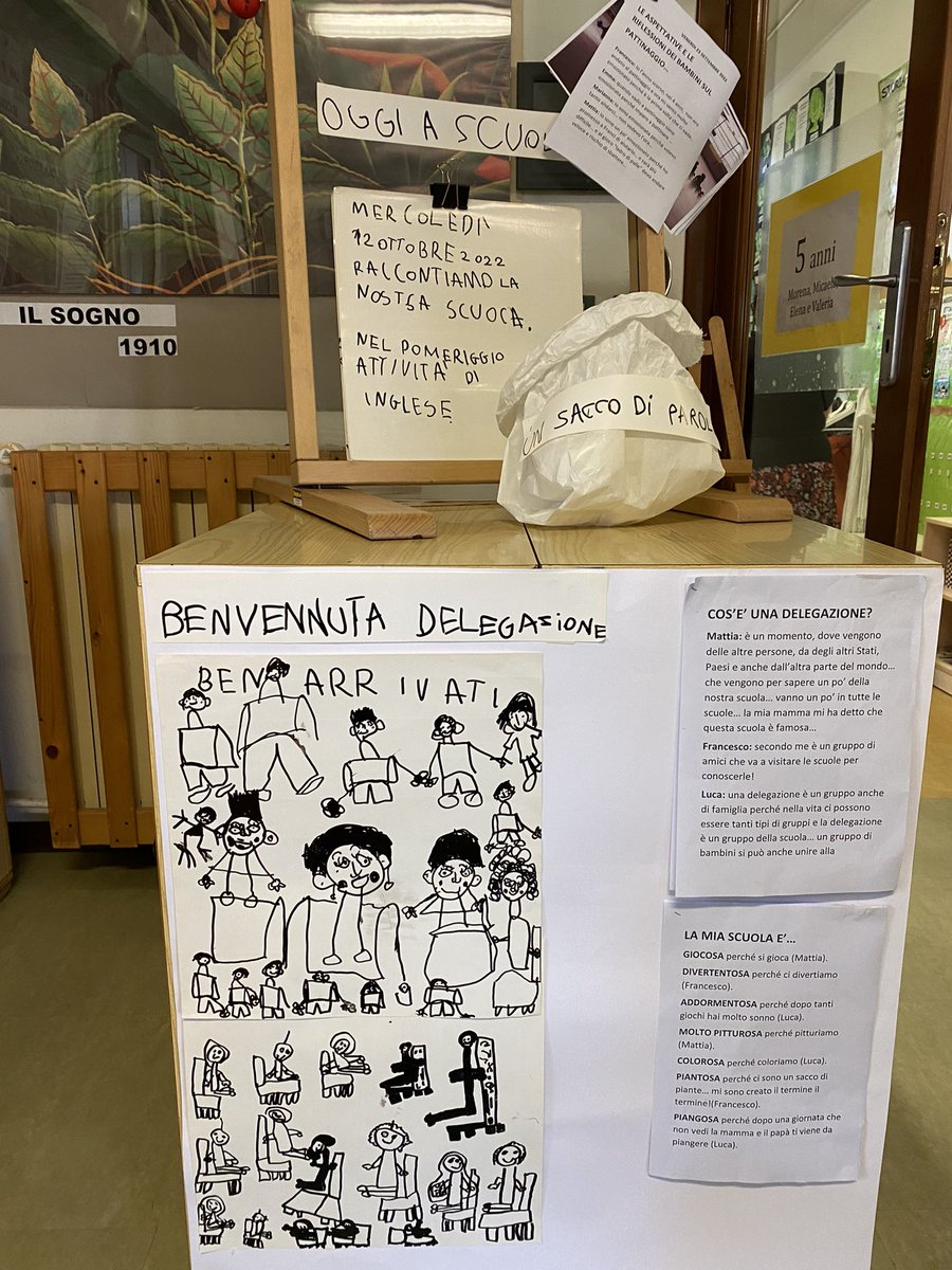 YGNantCaerau's tweet photo. A huge diolch to @TLPWales for the invitation to attend Reggio Emilia this week 🇮🇹 We experienced many pedagogical approaches that go hand in hand with #CurriculumForWales 🏴󠁧󠁢󠁷󠁬󠁳󠁿 Grazie to the schools for their warm welcome and to Leap @LEAPltd for our unique schedule! @WG_Education https://t.co/WliOiYHdtu