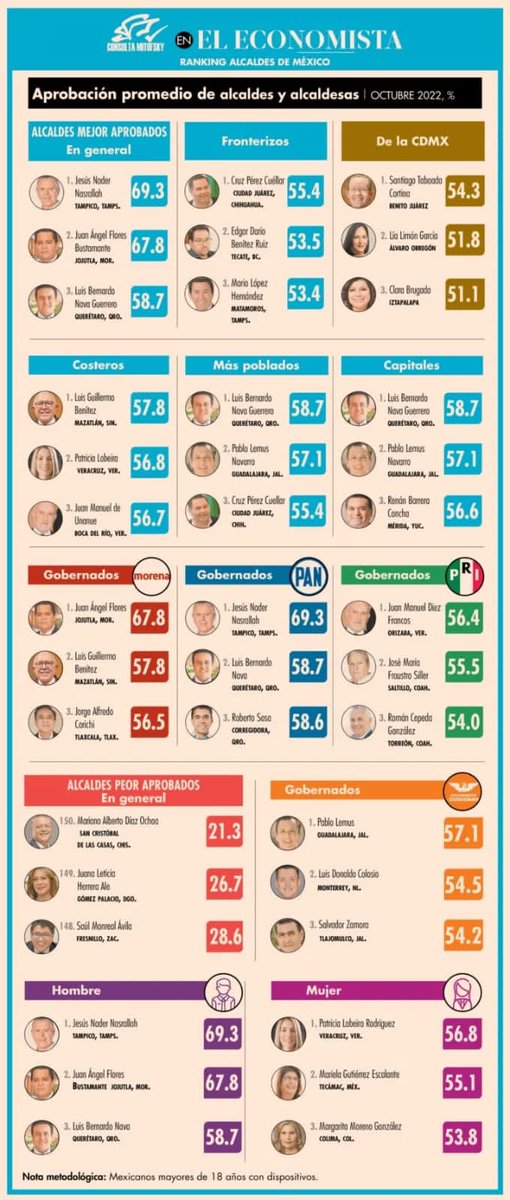 CARMEN VAZQUEZ tweet media