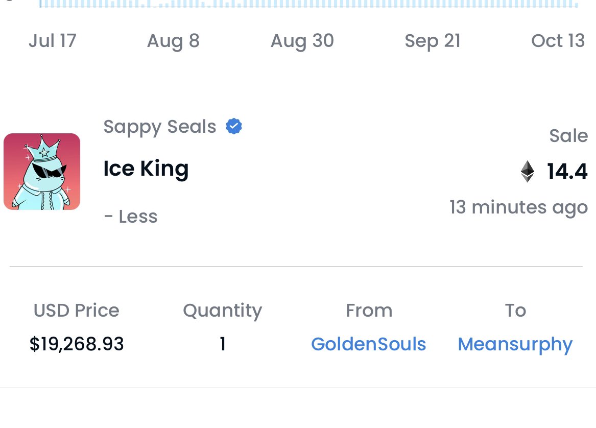 .<a href="/sappyseals/"></a> with a massive 1/1 sale 🥶🥶🥶
#arf