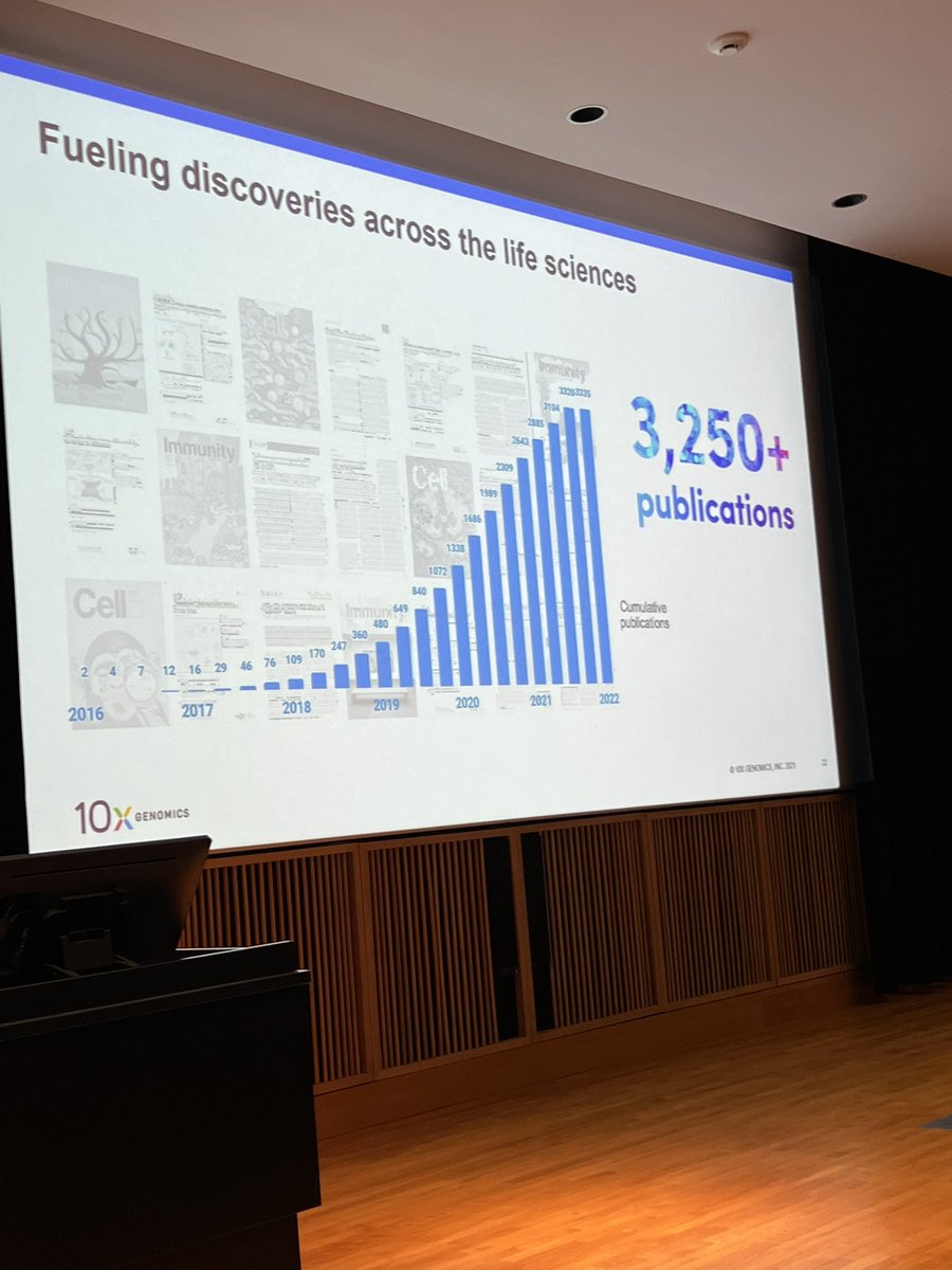 MU Bioinformatics and Analytics Core tweet media