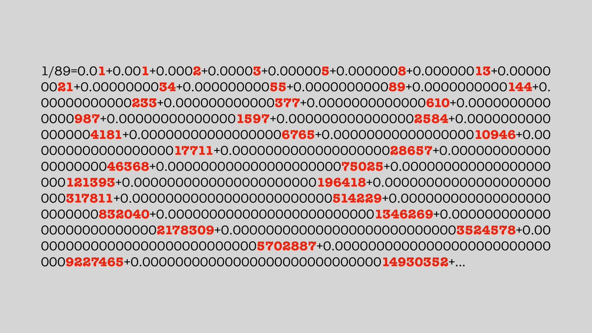 Believe it or not, you can find the Fibonacci sequence in 1/89. 😲