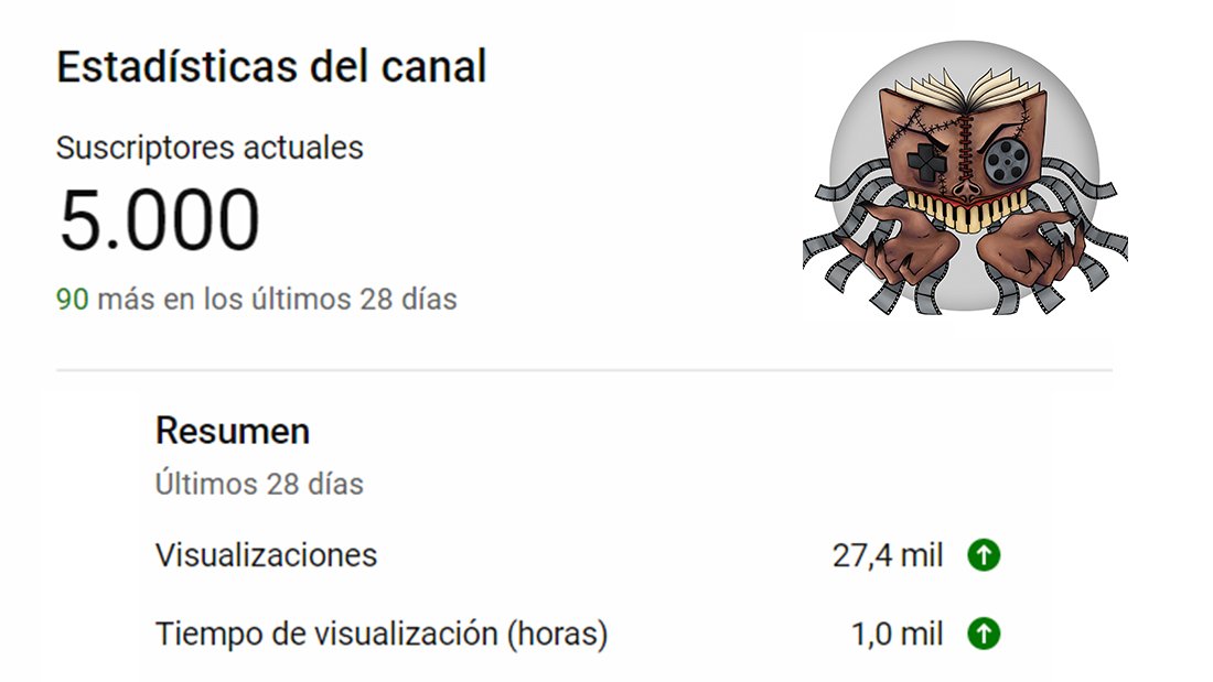 HorrorShow tweet media