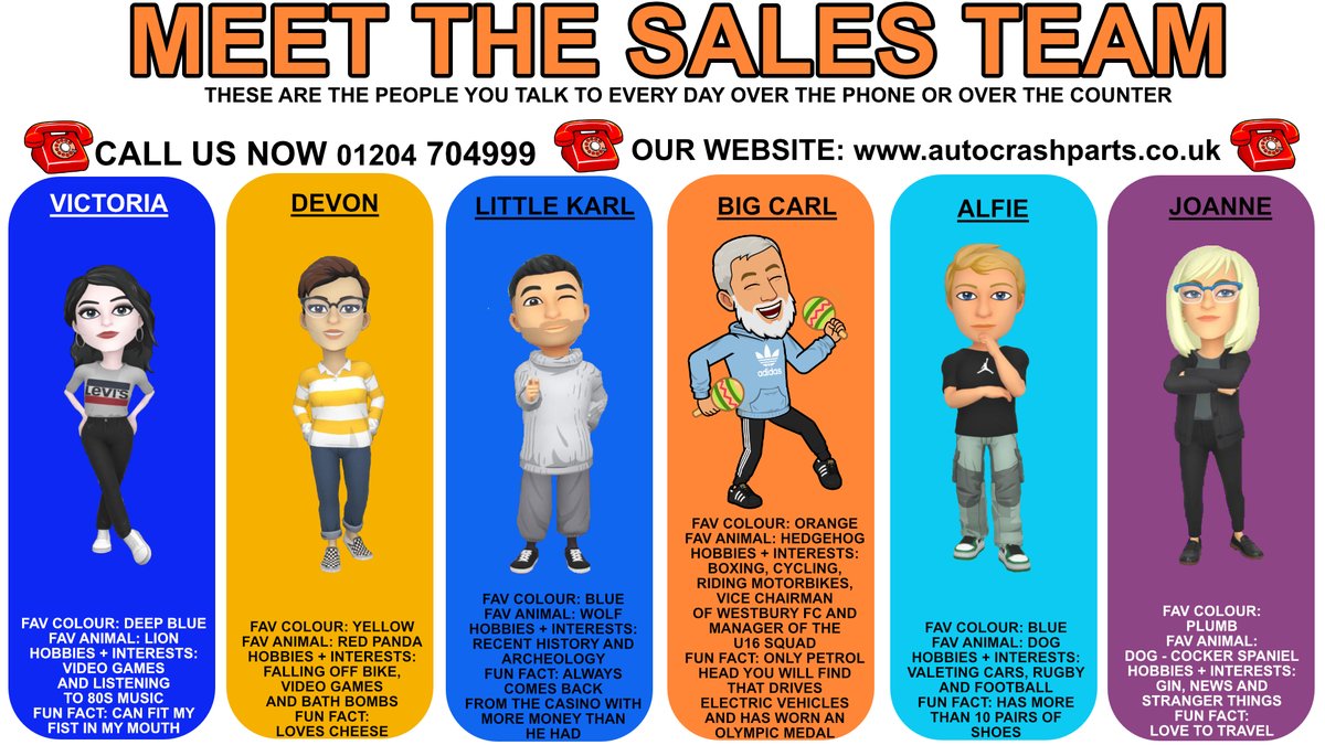 autocrashparts1's tweet photo. Meet the sales team! These are the people you talk to everyday whether it is over the phone or over the counter. 
Call us now: 01204 704999
Our website: https://t.co/yp3pZAa8gm https://t.co/cp7Y0JPXo6