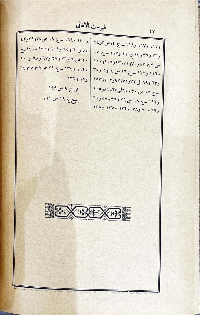 booksnadrh's tweet photo. للبيع #كتاب الأغاني لأبي الفرج الأصفهاني بطبعة أصلية وتجليد كعب فاخر  في ٩ مجلدات https://t.co/tviP8Qj7pe