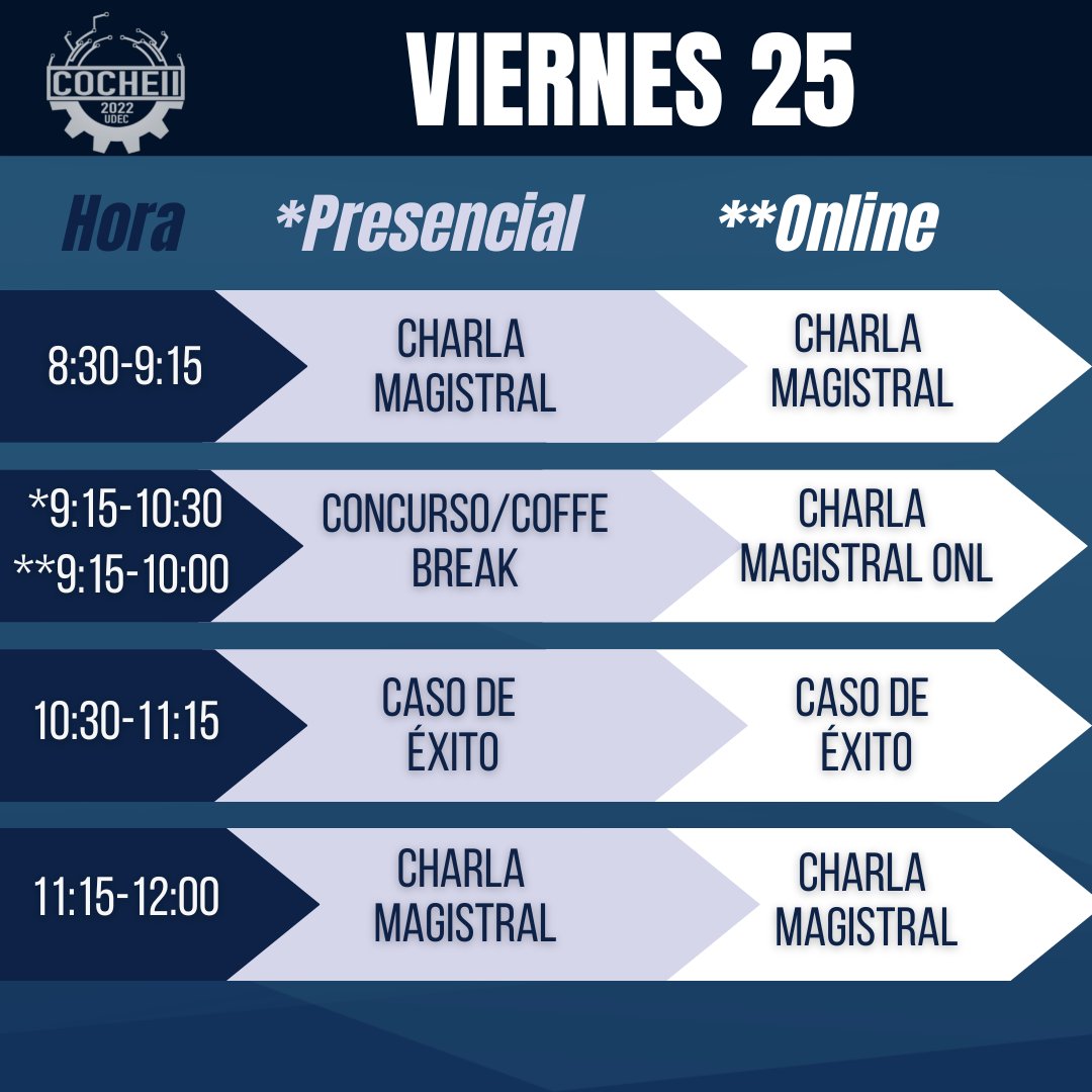 cocheii's tweet photo. CRONOGRAMA | #COCHEII2022
🗓️ 25 de Noviembre, 2022 

3️⃣er día del Congreso 
¿Quieres conocer las actividades?
Revisa el cronograma aquí👇 https://t.co/KBVVwNKg5k