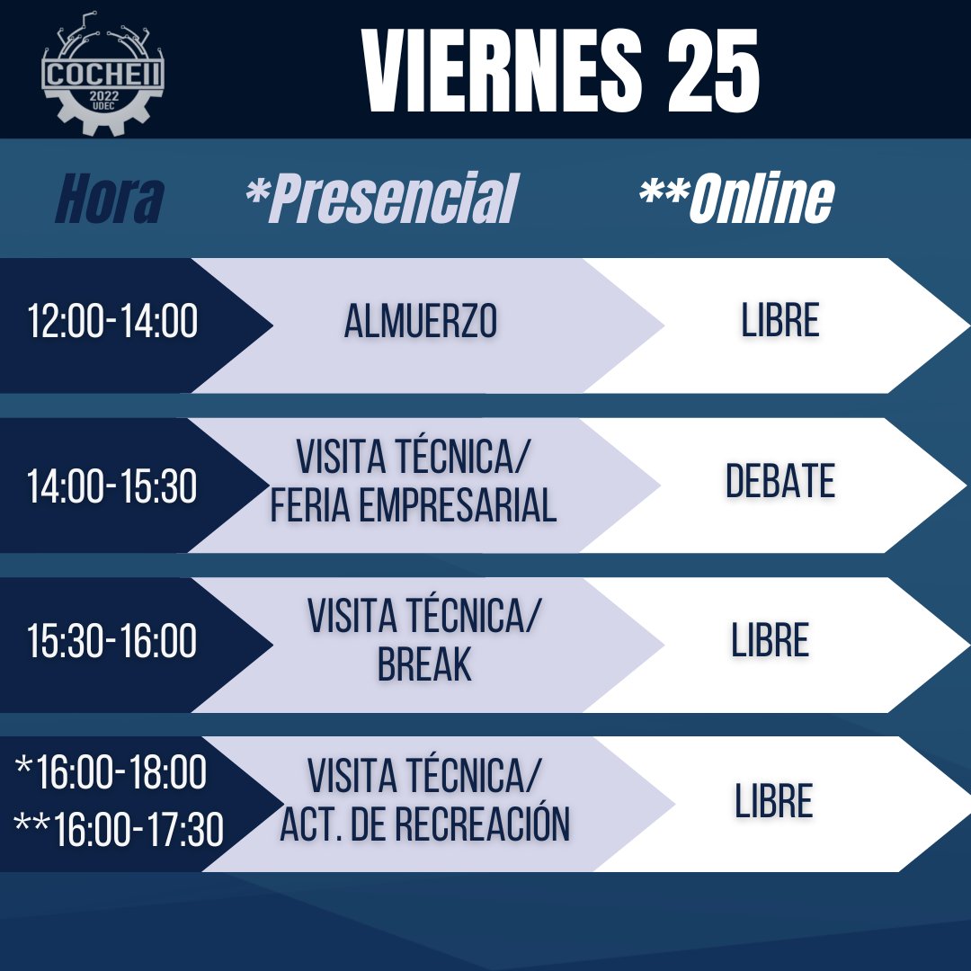 cocheii's tweet photo. CRONOGRAMA | #COCHEII2022
🗓️ 25 de Noviembre, 2022 

3️⃣er día del Congreso 
¿Quieres conocer las actividades?
Revisa el cronograma aquí👇 https://t.co/KBVVwNKg5k