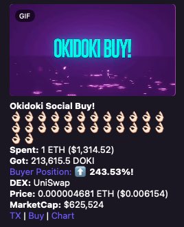 CryptoCruzin's tweet photo. Biggest Buy Contest happening now for @OkidokiSocial with low buy tax in place! It’s a win-win for all. This community is really strong and I’m glad to have them on-board with us!

$DOKI

#Okidokisocial #BiggestBuy #BuyContest #ETH #Crypto #Blockchain #Defi #SocialMedia #DokeIt https://t.co/RBosqdx3rO