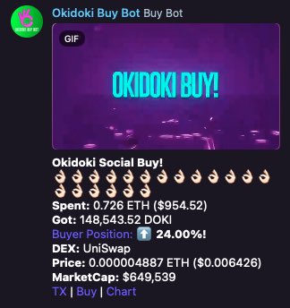 CryptoCruzin's tweet photo. Biggest Buy Contest happening now for @OkidokiSocial with low buy tax in place! It’s a win-win for all. This community is really strong and I’m glad to have them on-board with us!

$DOKI

#Okidokisocial #BiggestBuy #BuyContest #ETH #Crypto #Blockchain #Defi #SocialMedia #DokeIt https://t.co/RBosqdx3rO