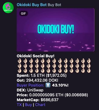 CryptoCruzin's tweet photo. Biggest Buy Contest happening now for @OkidokiSocial with low buy tax in place! It’s a win-win for all. This community is really strong and I’m glad to have them on-board with us!

$DOKI

#Okidokisocial #BiggestBuy #BuyContest #ETH #Crypto #Blockchain #Defi #SocialMedia #DokeIt https://t.co/RBosqdx3rO