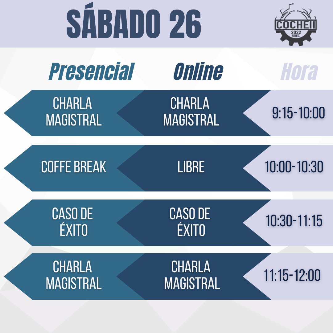 cocheii's tweet photo. CRONOGRAMA | #COCHEII2022
🗓️ 26 de Noviembre, 2022 🎉

4️⃣to día del Congreso 
¡Último día!, ¿qué haremos?
Revisa las actividades en las imágenes👇 https://t.co/lTi5efMftq