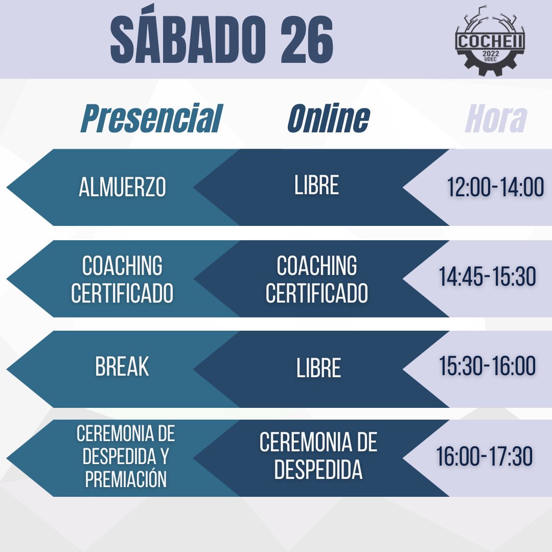 cocheii's tweet photo. CRONOGRAMA | #COCHEII2022
🗓️ 26 de Noviembre, 2022 🎉

4️⃣to día del Congreso 
¡Último día!, ¿qué haremos?
Revisa las actividades en las imágenes👇 https://t.co/lTi5efMftq