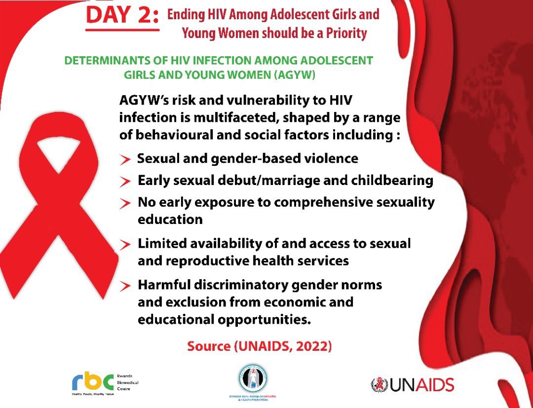 Urgent action to reduce the risk of Adolescent girls and young women to HIV by Addressing the entrenched gender inequalities that exist, should be vital to end the Epidemic @HindHassan_ @AndrewGasoziNtw @UNAIDS_ESA @UNFPARwanda @Sfrwanda1 @ImroRwanda @FaithVictoryRW @RwandaCCM