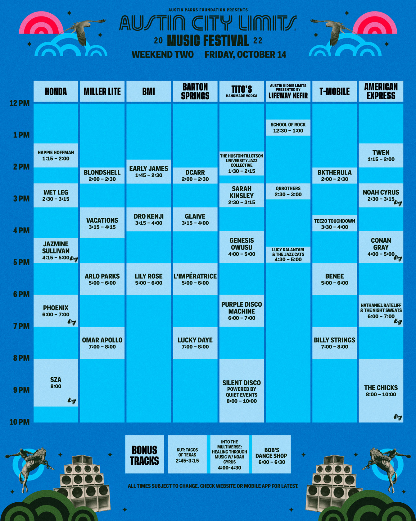 ACL Fest Speculation (AclSpeculation) / Twitter