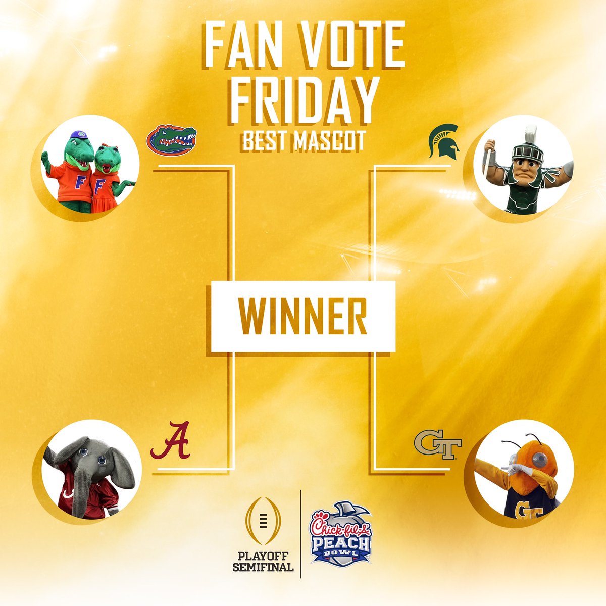 CFAPeachBowl's tweet photo. Itโs time for the ๐๐๐๐๐๐๐๐๐๐๐๐ ๐๐๐๐๐. Here are your Top 4 picks for best mascot out of recent #CFAPeachBowl and #CFAKickoff teams ๐ฅ
Cast your final vote in the thread below โคต๏ธ https://t.co/Wb3vBxRUiP