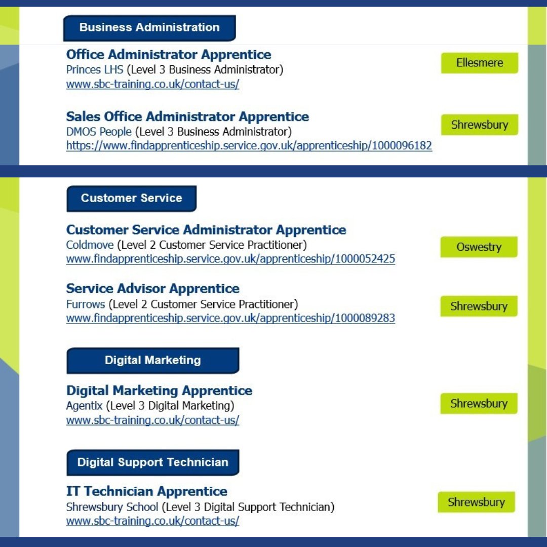 SBC Training tweet media