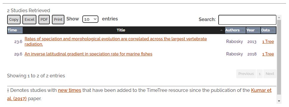 TimeTreeofLife tweet media