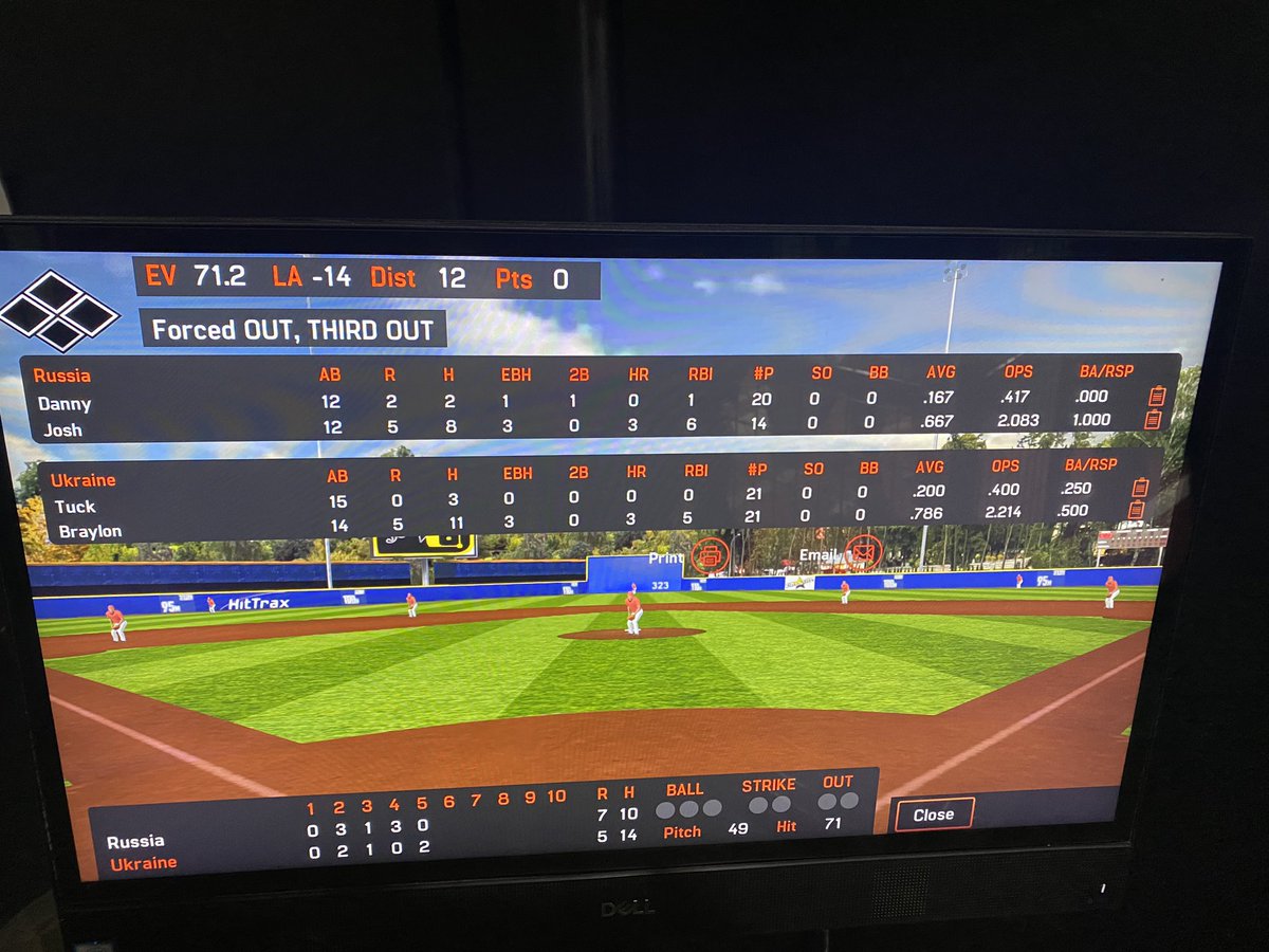 booker_braylon's tweet photo. Some stats from live ab’s session a few days ago. @2D_sports @TopPreps @RacersBaseball @CoachBram5 @CBC_KY https://t.co/n9jCkoBqJC