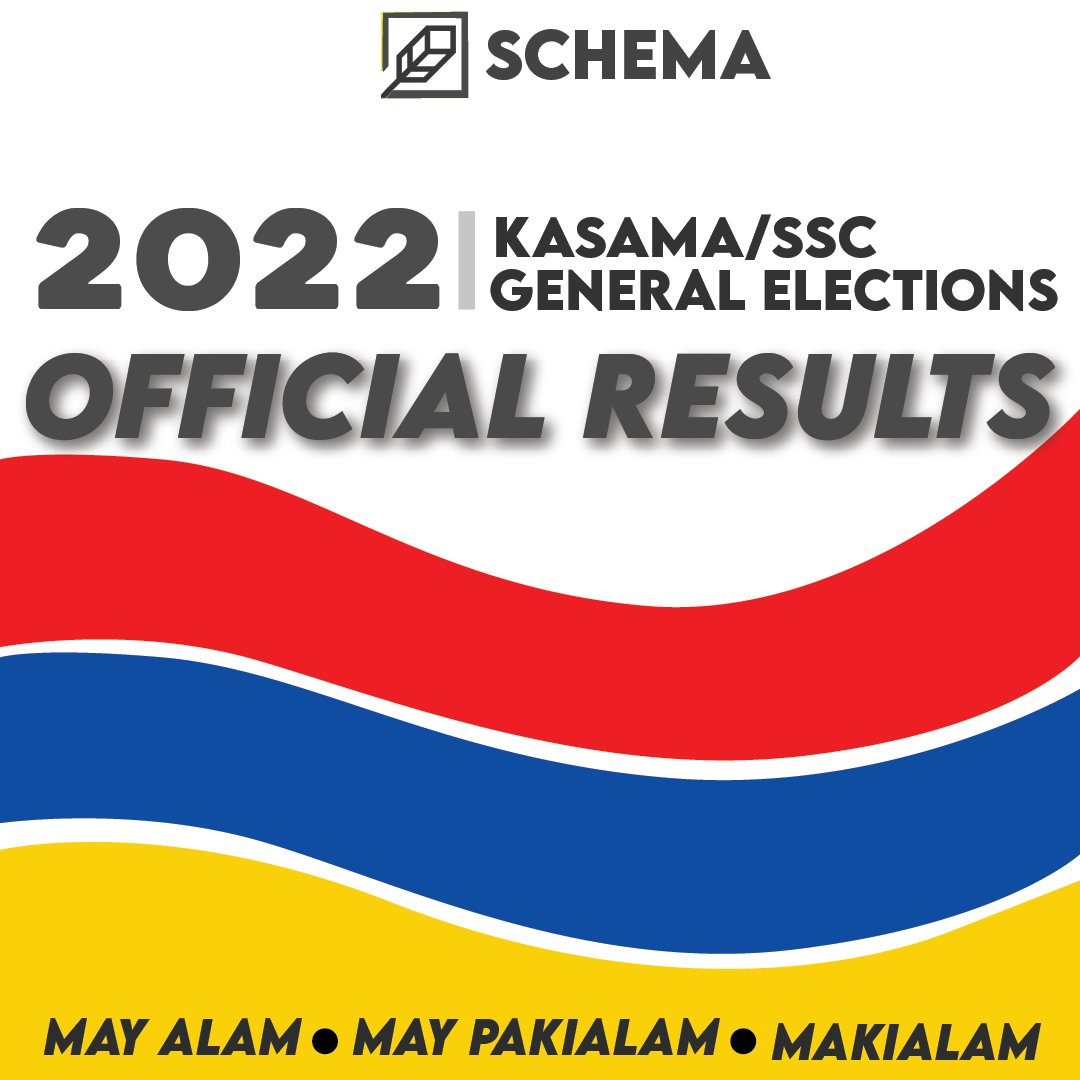 schemaslu's tweet photo. : SCHEMA SCOPE

The votes are in. Lousians, here are your newly elected KASAMA/SSC Executive Committee and SAMCIS Assembly Officers. 

May alam. May pakialam. Makialam.

Layout by Glynielle Ezra Casuga

#TinigNgSanLuis
#SLUHalalan2022
#schemaSCOPE https://t.co/bMS5Fmdyq9