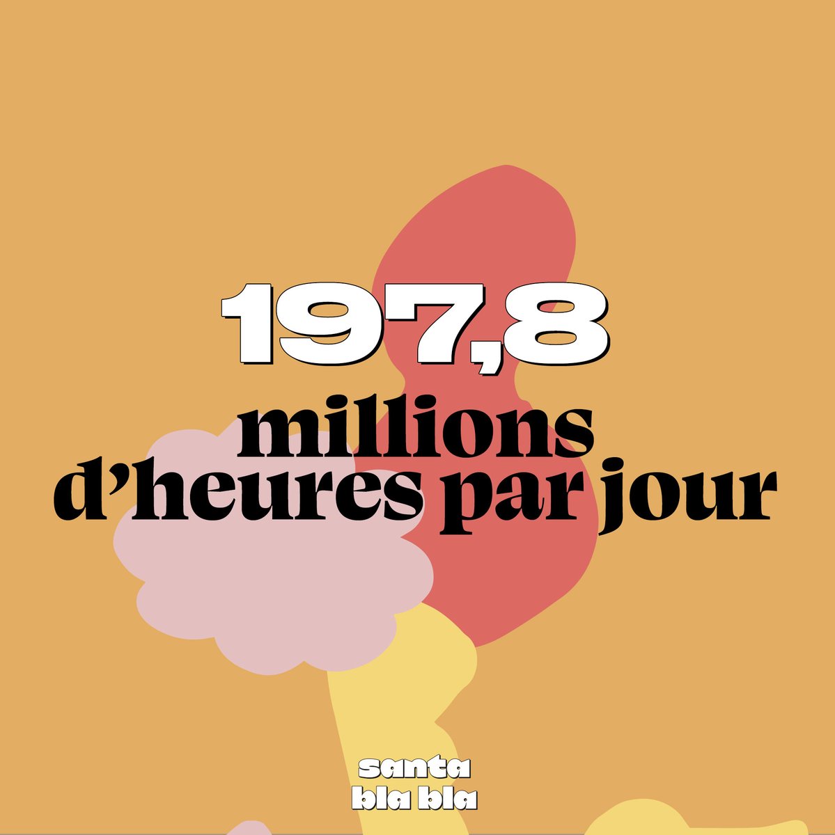 C’est énorme non ? 🤯
Et pourtant, c’est réel ! 

Les utilisateurs TikTok passent 197,8 millions d’heures par jour à regarder des vidéos sur l’application. 
À titre de comparaison, sur Instagram : les utilisateurs passent “uniquement” 17,6 millions d’heure à visionner des reels.