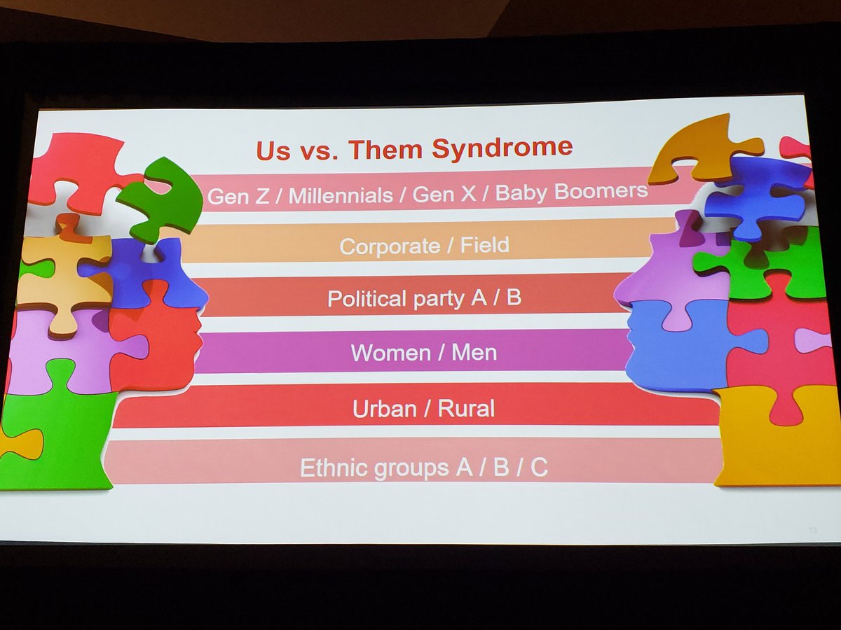 Paula4Harvey's tweet photo. We are so polarized. We need to learn how to have critical conversations with folks different than you. We have to work on making employees feel they belong. @LBHdiversity #NCSHRM #LeadingwithHR #HRCommunity https://t.co/70jnGolPDr