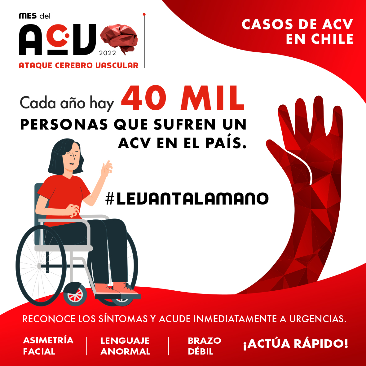 ¿Conoces los síntomas claves para identificar un #ACV? 🤔
 #LevantaLaMano 🙋🙋‍♂️ actúa rápido y estarás salvando vidas.