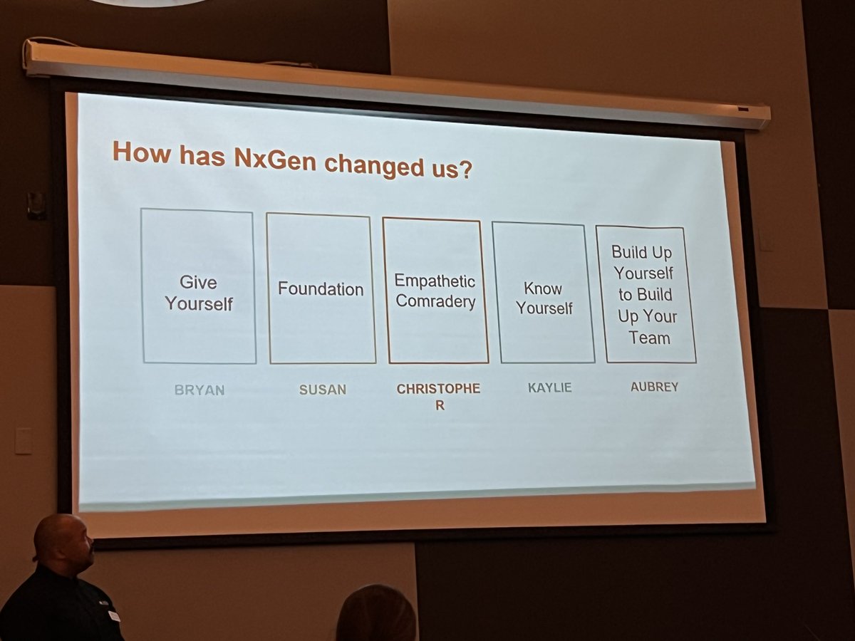 Leadership Columbus tweet media