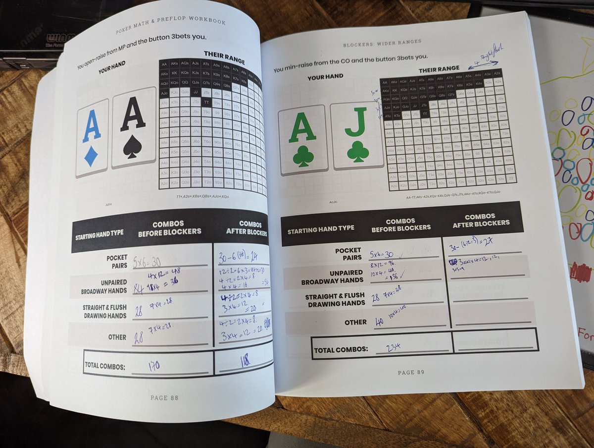 paige_silver's tweet photo. @Wob_group any chance you can respond to my email regarding a refund. I bought a birthday gift only to find out the book has been written in. I would like my money back pls and not another used book https://t.co/UN6ADD0FEC