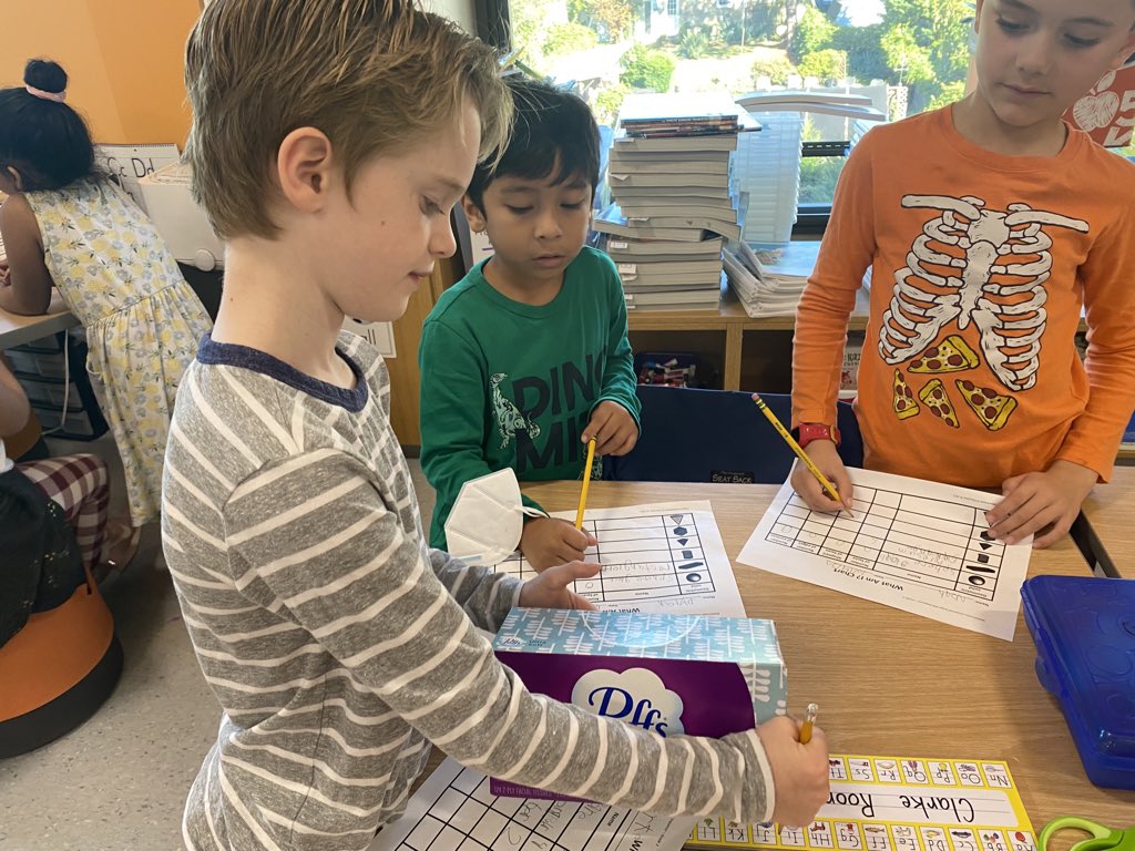 Fleet ES Timberwolves tweet media
