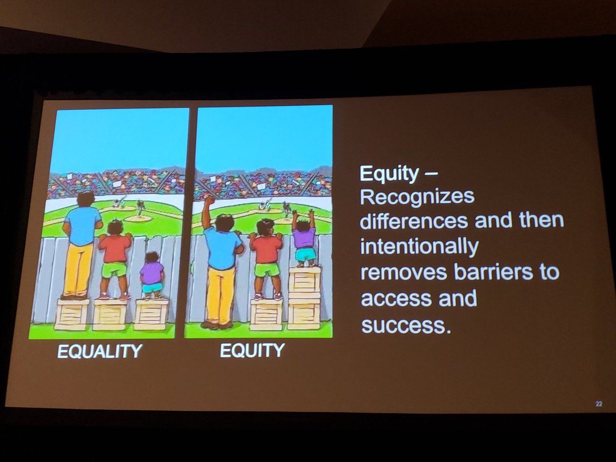 Paula4Harvey's tweet photo. We have to get to equity. @LBHdiversity Then we make better decisions. #NCSHRM #HRCommunity https://t.co/YKJn5COJUn