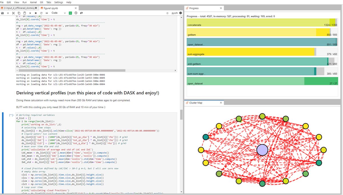 BehroozKg's tweet photo. Spending Friday drinking coffee and coding using #Dask. I love it, the more I use it the more I like it. Dealing with big amounts of data from LES simulations needs better coding. From hours of waiting and running out of memory with old habit coding to 10 minutes of enjoyment😌 https://t.co/1ErStANvjK
