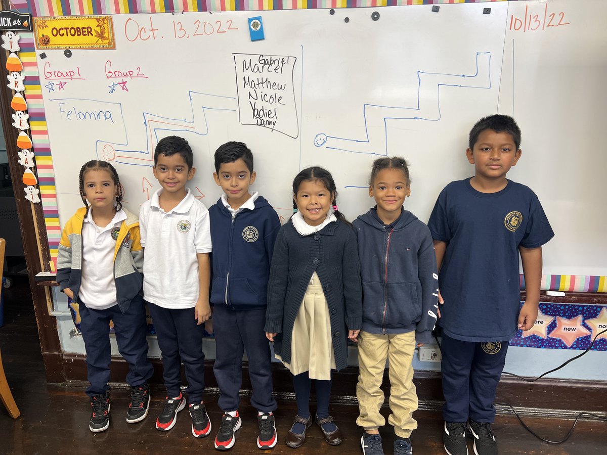 JMBCS_Eagles12's tweet photo. Students in Mrs Pelc’s first grade class at JMBCS assisted coders during technology class. These students have earned the expert coder status this week! #BayonneBOE #code #Kodable #technology #eagles #1stgraders https://t.co/rPliJFnQDG