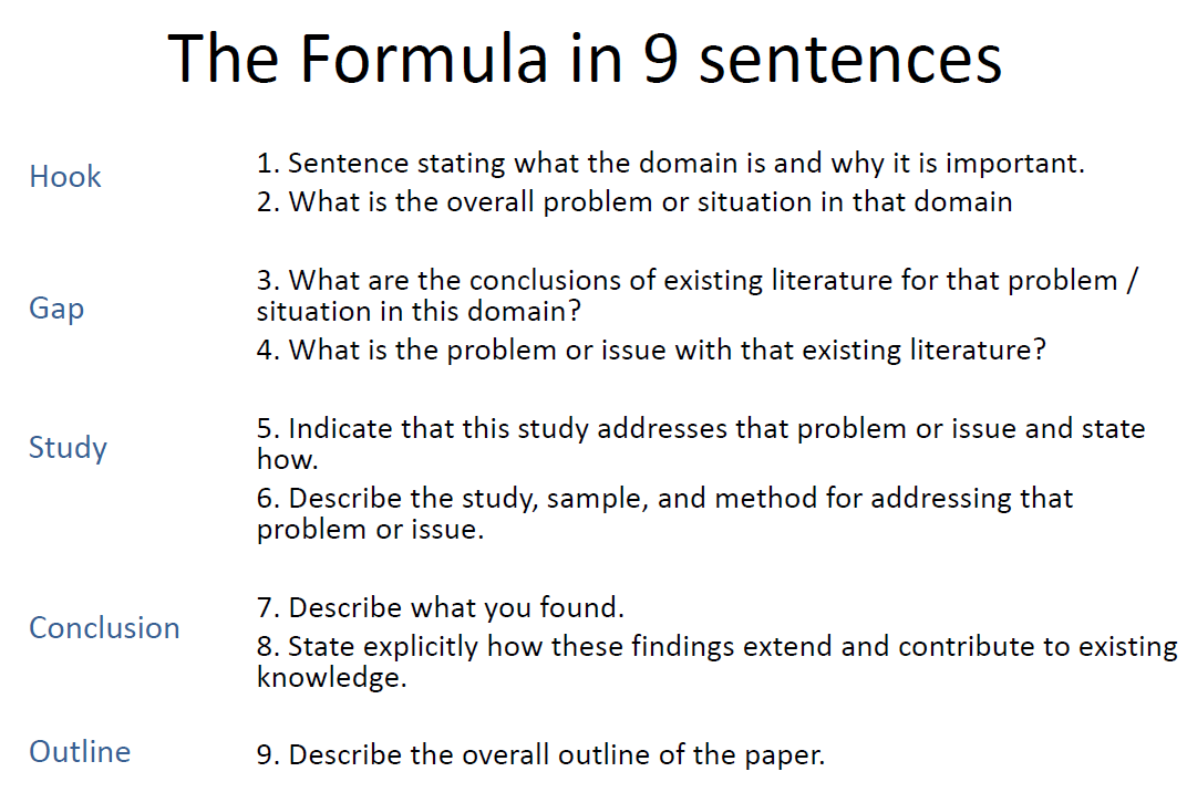 nberente's tweet photo. @mayur_p_joshi Here's the 9 sentence intro - people often have problems with with sentence 4 - doing a good gap rather than bad gap (i.e. "no one has ever studied"...) - the rule of thumb is the better the sentence 3, the easier the sentence 4... https://t.co/Rgbuu74qBH