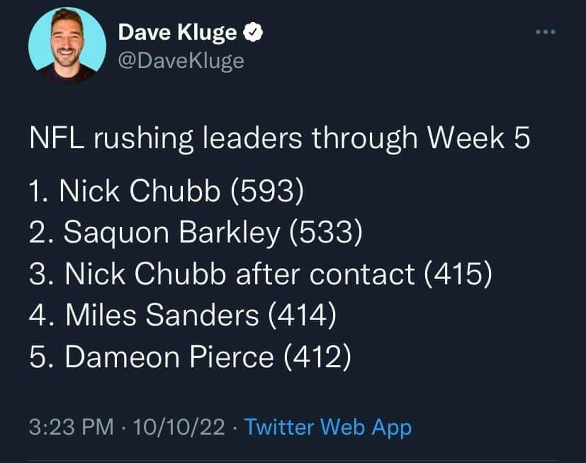 NickBucurel's tweet photo. @HGWJR216 Related - add this up and it comes down to coaching https://t.co/1PL0Q19c6Z