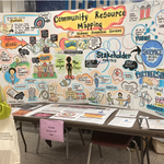Photo by PDSB Continuing Ed (@Peel_ConEd)