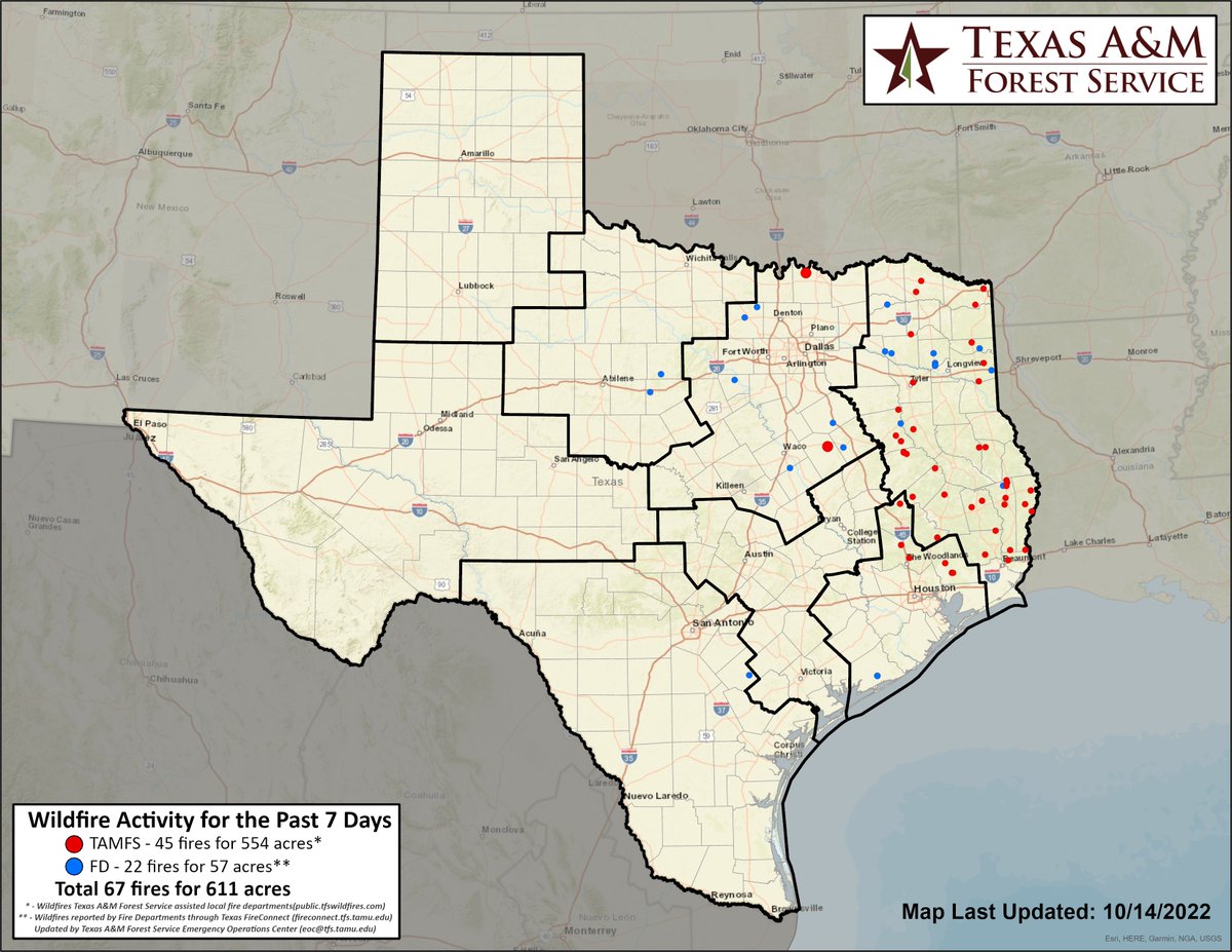 Yesterday, Texas A&M Forest Service responded to 11 wildfires for 247 acres burned. Forecast high fire danger combines with dry vegetation to increase wildfire potential in North, East and Central Texas today. Forecast rainfall and cool temps will lower potential Sun-Tues.