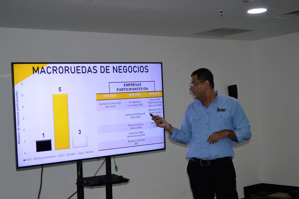 PROBARRANCABJA's tweet photo. En esta jornada los #empresarios del distrito pudieron conocer los resultados del #Global Plan de Santander, para  motivarse y seguir con su proceso de #internacionalización. https://t.co/UvVv7gohrt