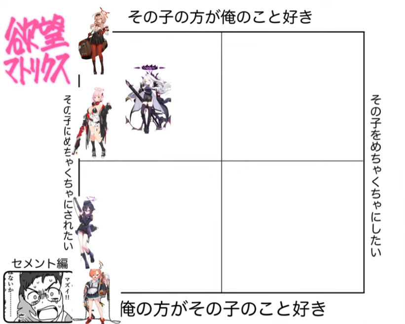 セメントの欲望マトリクスでした
領域展開を完全に理解できてよかったです
激アツかった #まよねる 