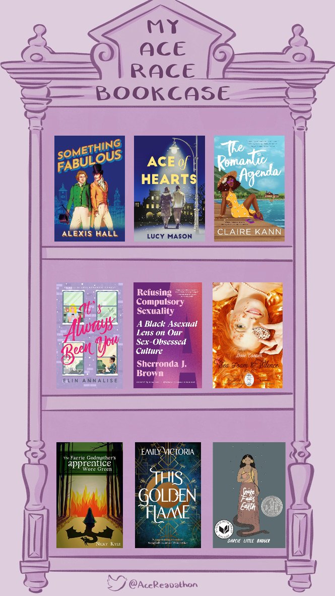 My TBR for the <a href="/AceReadathon/">The Ace Space</a> . Can’t wait to get started on all of these :)