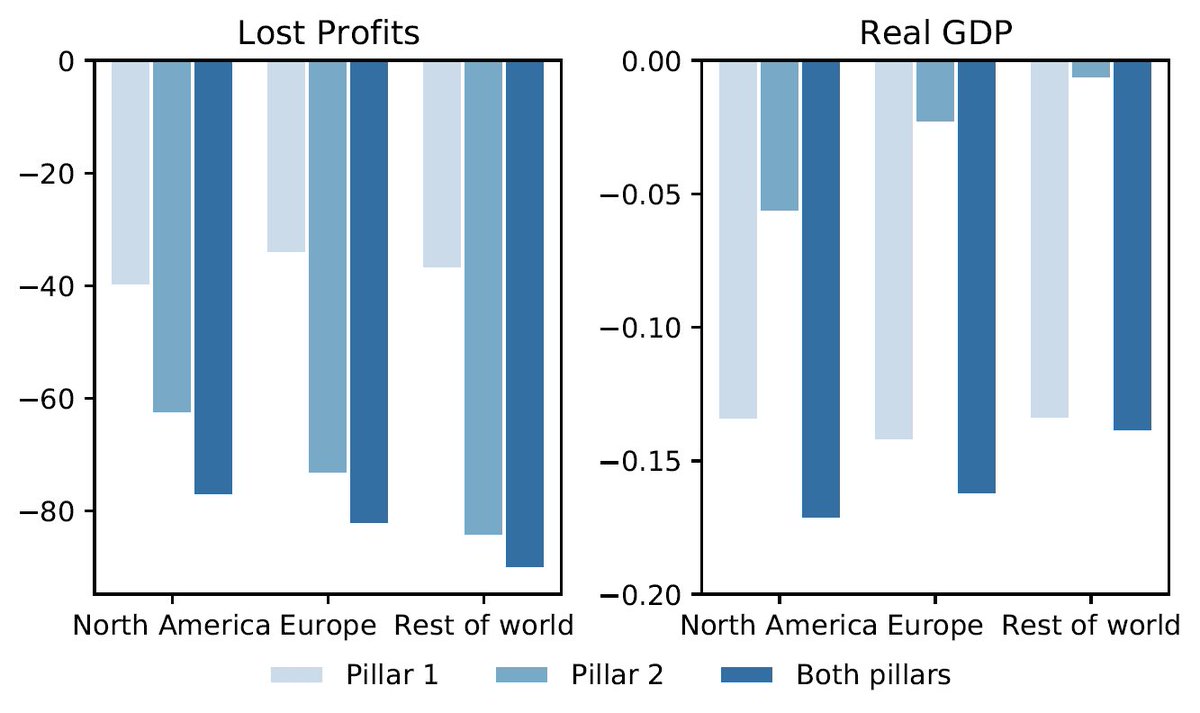 Sebastian Dyrda tweet media