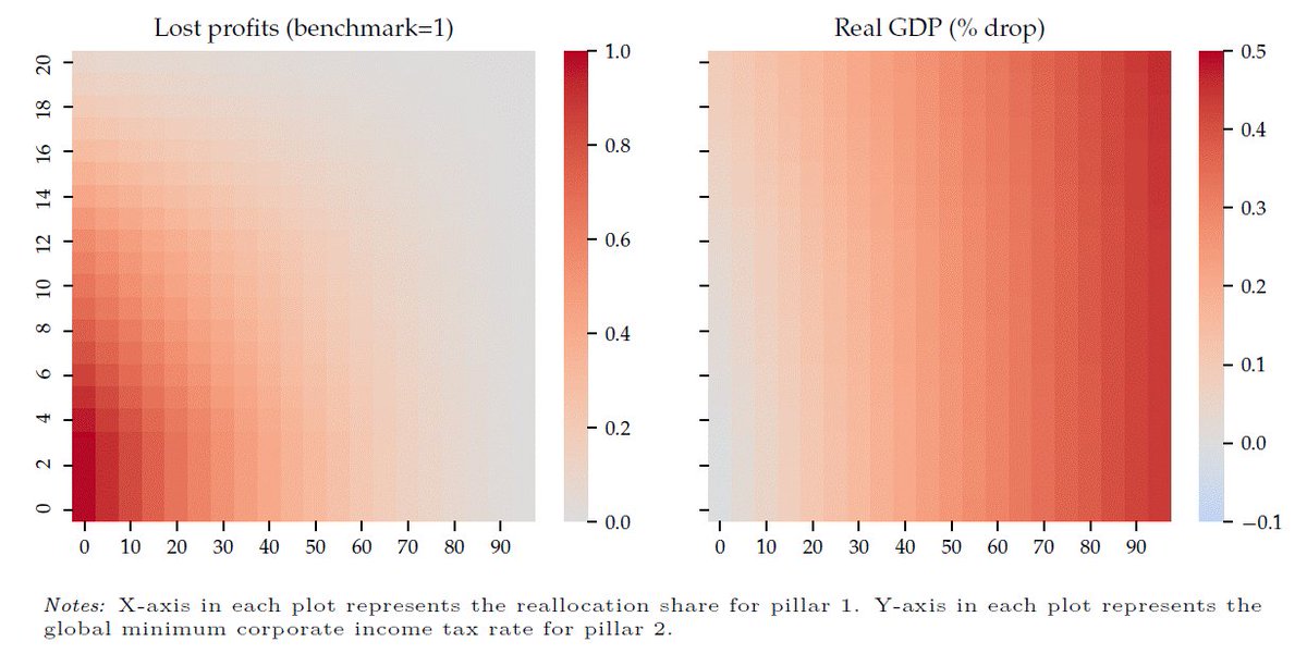 Sebastian Dyrda tweet media