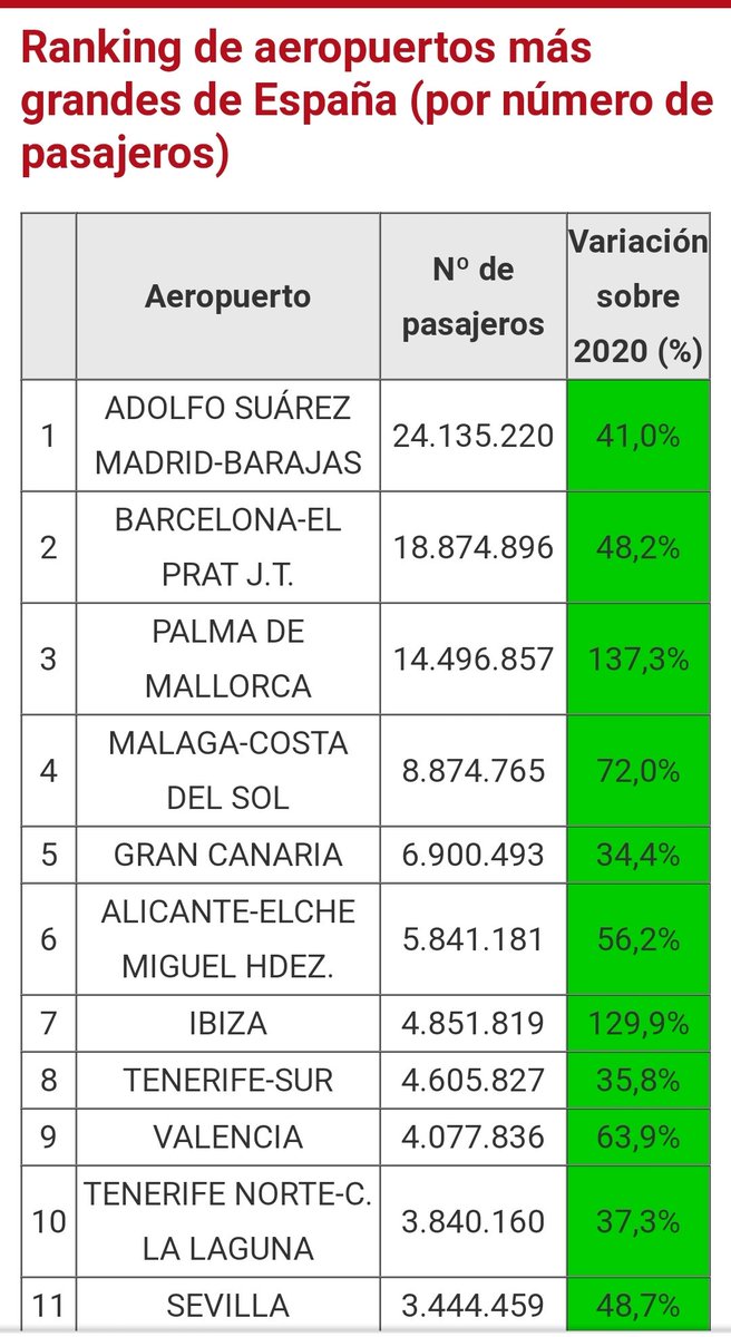 Dejo esto por aquí...