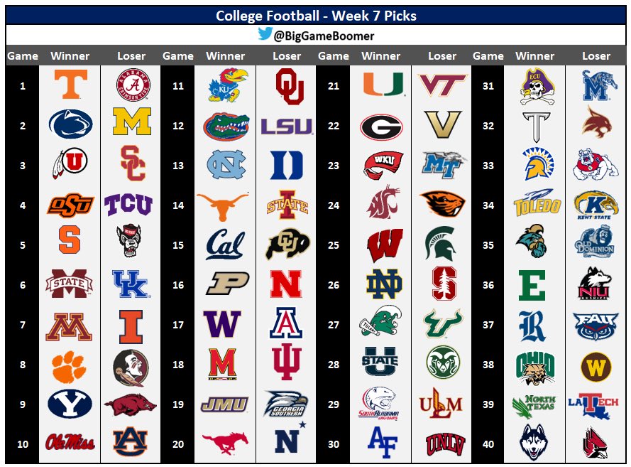 big-game-boomer-on-twitter-college-football-week-7-picks-https-t