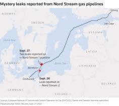 Conspiracy theorists are such crazy people. Some believe that the Nord Stream pipeline is somehow linked to the Ukraine situation. Anyone with a map knows that Ukraine is thousands of miles from the spontaneous rupture. Buy a map folks: Correlation does not imply causation! ;-)