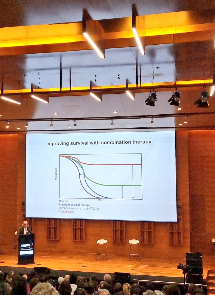 #inmunoterapia2022  From the lab to the clinic. The story of the immune checkpoint inhibitors and its blockade by @JimAllisonPhD, Nobel prize 2018.Immunotherapy has transformed care for many patients with cancer, resulting in dramatic responses that last for years!! #endcancer